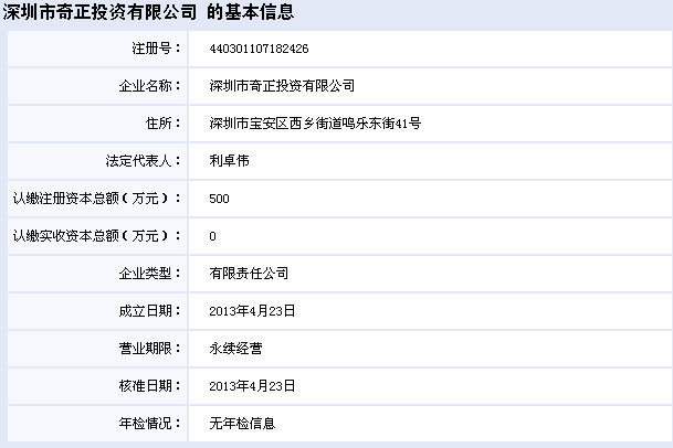 工商注冊查詢-怎么查詢公司工商注冊信息?