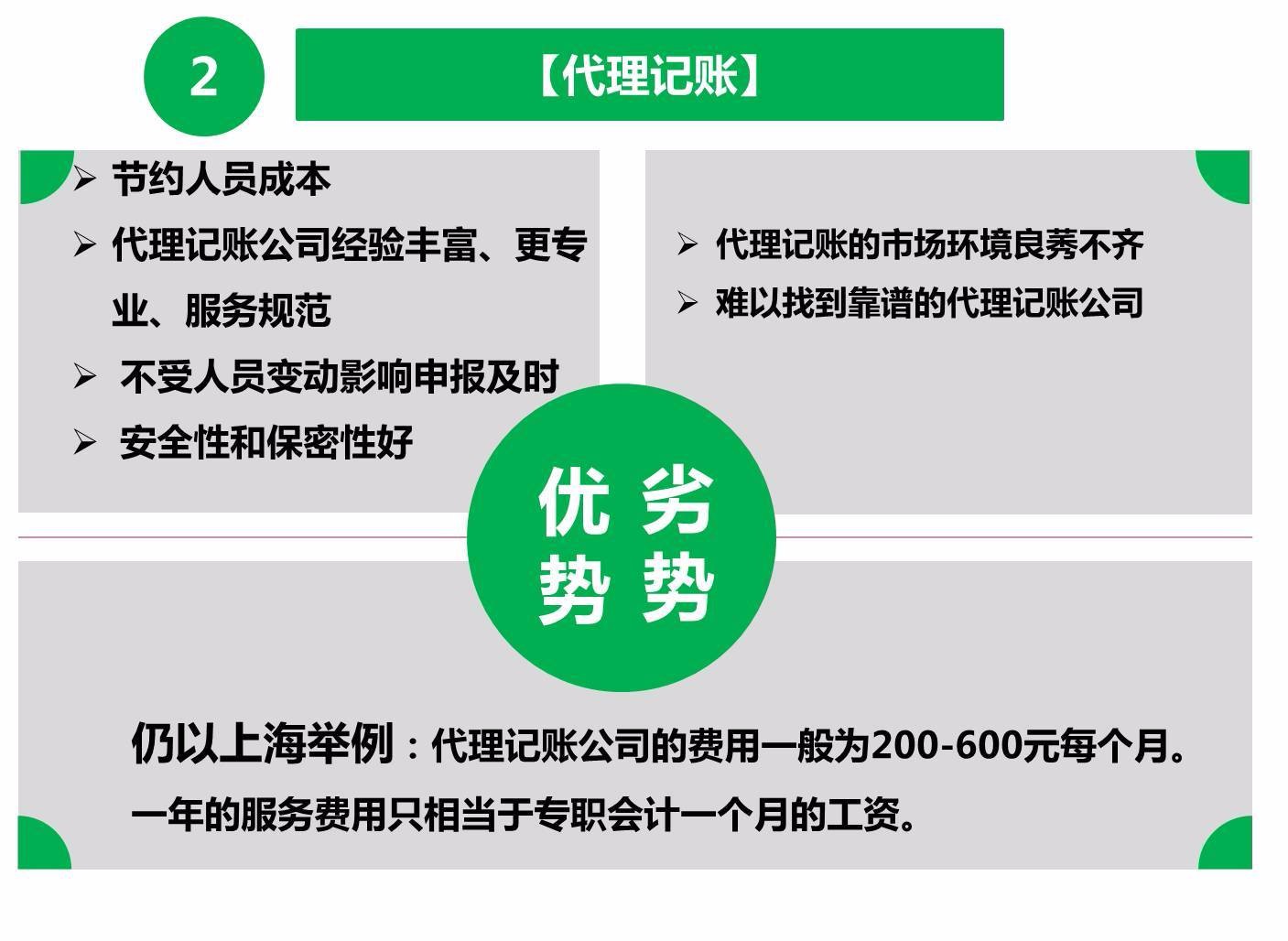 二、優(yōu)勢(shì)比較