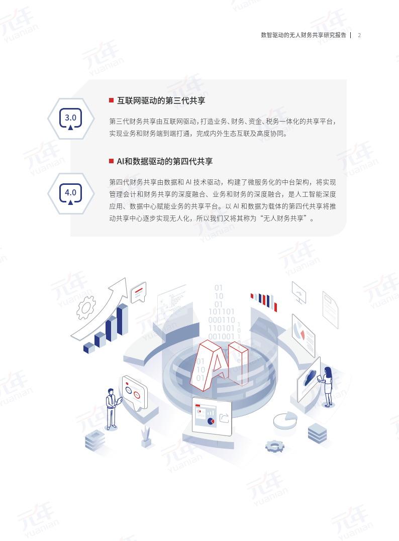 二、應用場景