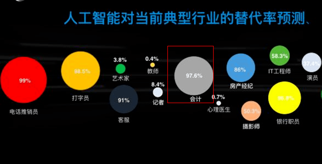 三、優(yōu)勢