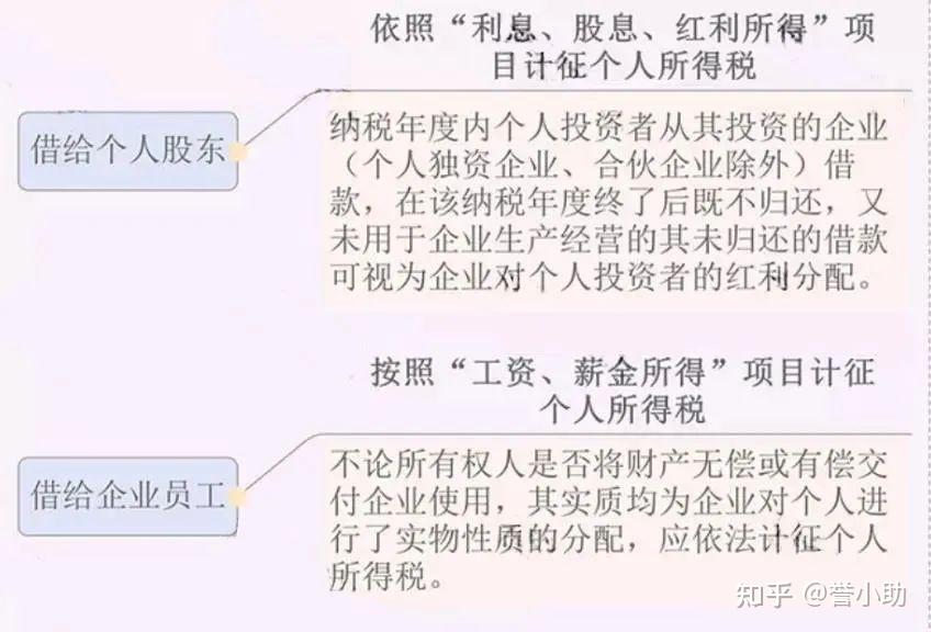 三、應對策略