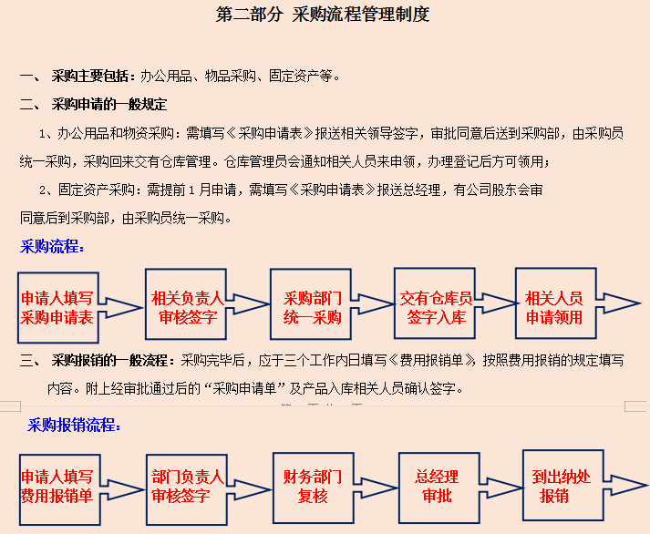 三、加強(qiáng)財務(wù)風(fēng)險管理
