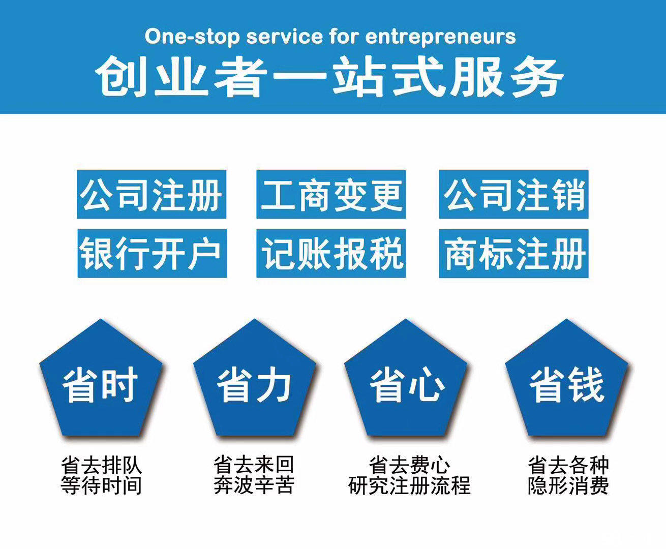 公司寶|香港公司年審如何？香港公司注冊年審機(jī)構(gòu)