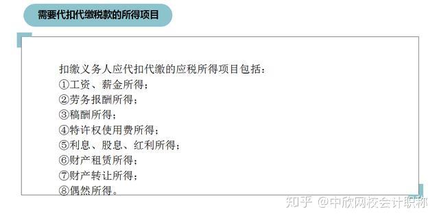 三、注意事項(xiàng)