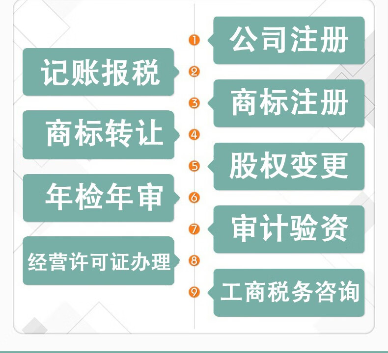 二、選擇優(yōu)質(zhì)代辦機(jī)構(gòu)的要素