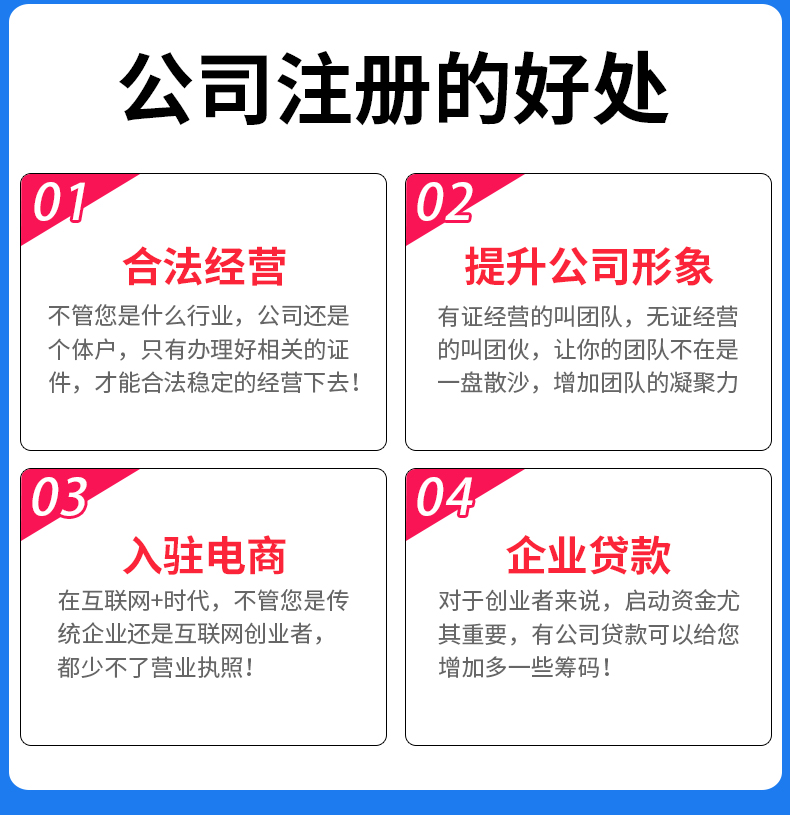 三、變更流程