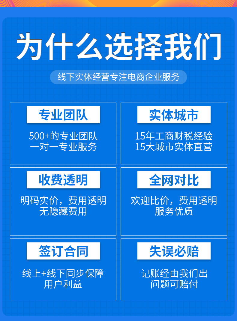 二、注意事項(xiàng)
