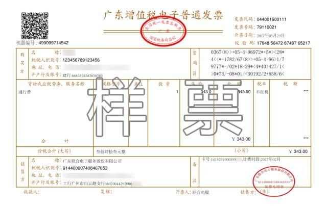 二、基本要素