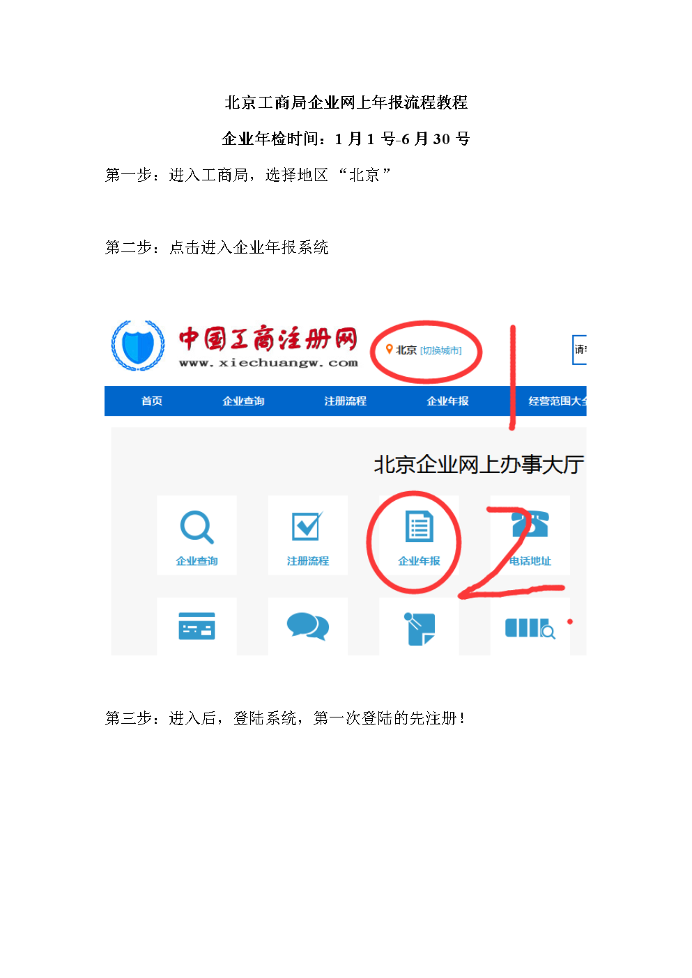 二、年檢對象和內(nèi)容