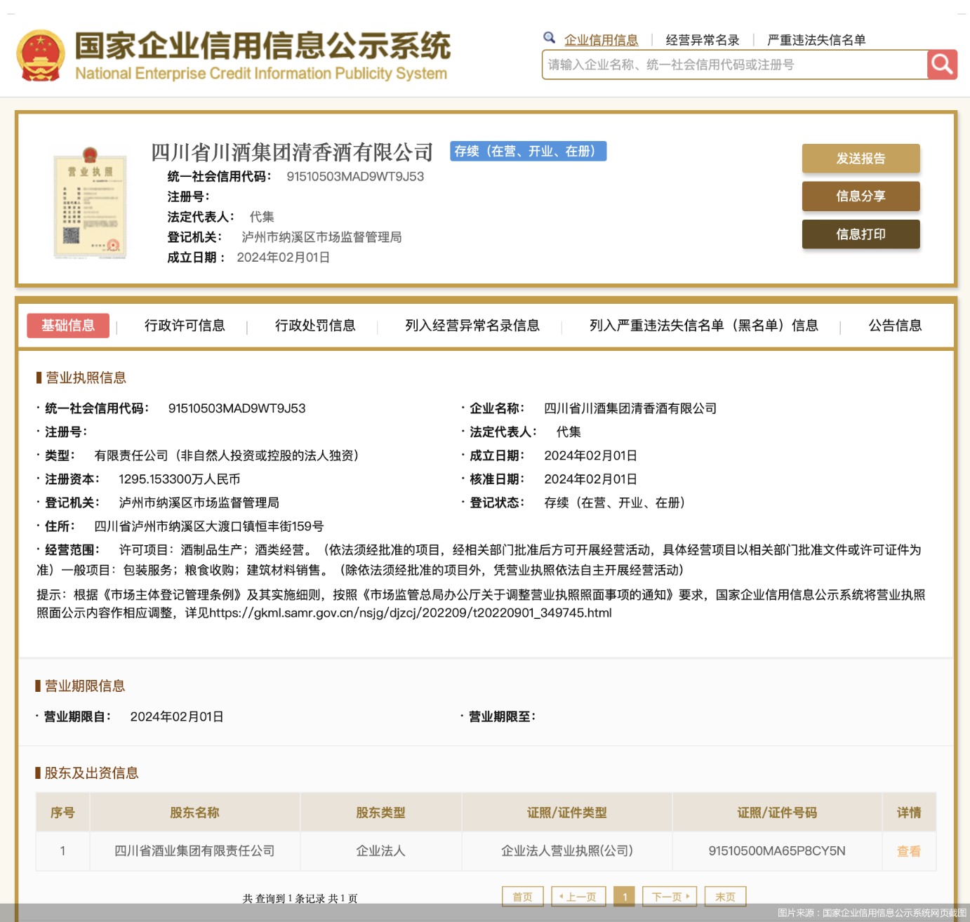 企業(yè)信用信息查詢系統(tǒng)：提升商務(wù)合作透明度的利器